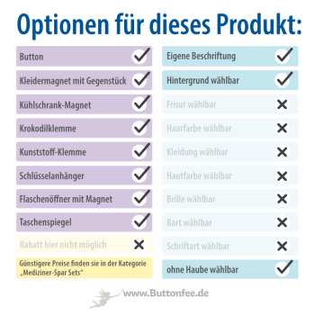 Marienkäfer mit oder ohne Haube
