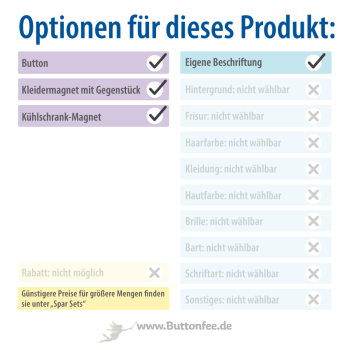 Namensschild weiss mit grauen Punkten