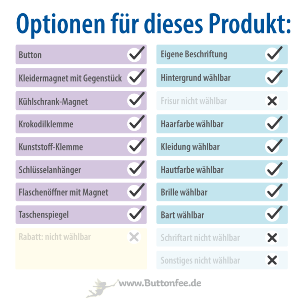 Krankenpfleger NORMAL Frisur 4