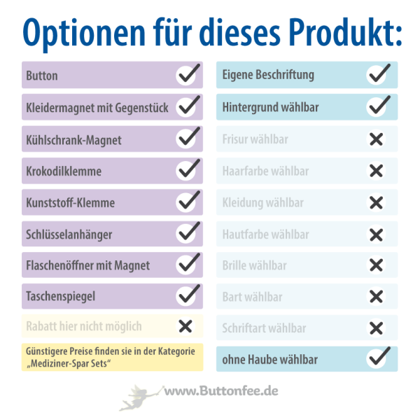 Braune Maus mit oder ohne Haube