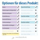 Zauberer mit Name