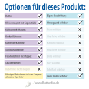 Ziege mit oder ohne Haube