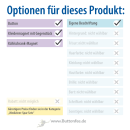 Metermaß auf weiss