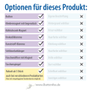 Wer immer tut, was er schon immer kann...